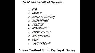 Delphi Murder Case Top 10 Problems