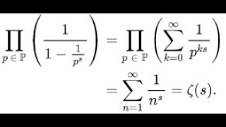 The quadratic Euler product