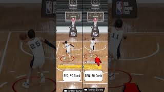 NBA 2K23 Best Dunk Packages : 2K23 Fastest Animations #nba2k23