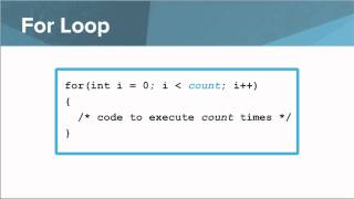 AP Java - For Loop