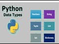 Data Types (String, Int, Float, List, Dictionaries, Sets) in Python