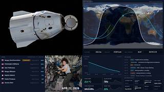 24/7 Live Telemetry from the International Space Station