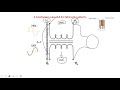 intro to transformers polarity and multi winding transformers