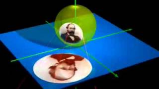 Riemann Sphere