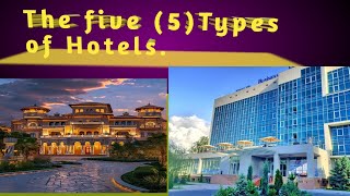 Types of Hotel and multiple choice Question with answer .