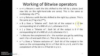 Python Programming 10 Shorthand Assignment and Bitwise operators