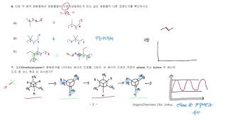 [2022 통합필수이론] 위클리 3회차