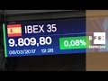 El Ibex 35 suma un 0,21% y mantiene los 9.800 puntos a la espera del BCE