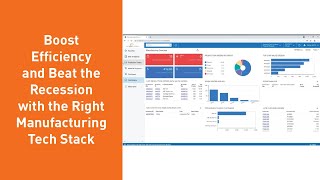 Transforming Manufacturing with Acumatica ERP: Insights from Canada's #1 Partner