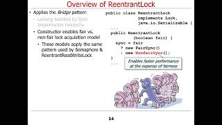 Structure & Functionality of Java ReentrantLock