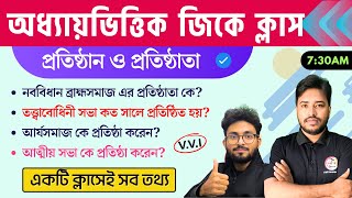 প্রতিষ্ঠান ও প্রতিষ্ঠাতা তালিকা | Institutions and their Founders | History | Static GK in Bengali