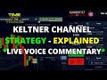 HOW TO DO THE KELTNER CHANNEL STRATEGY | POCKET OPTIONS | TIME TO TRADE MONEY