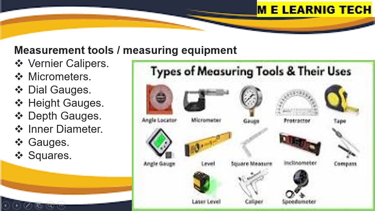 Different Measuring Devices