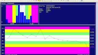 OSIsoft: Exercise to use the PI SQC trend object in PI ProcessBook. v3.0