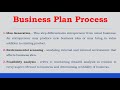 GR 9 Q1 W7  STEPS IN BUSINESS PLANNING