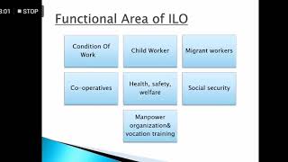 International Labour Organization: Part 1