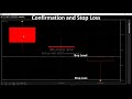 mastering the art of stock candlestick analysis vectorvest