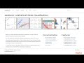 Data Visualization in Python by Examples: Setting Up Seaborn Python Library| packtpub.com