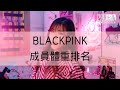 blackpink成員體重排名~最輕的竟然是她…？！ 畫質請自行調高