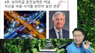 엔화의 역습, 최악의 딜레마에 빠진 연준 박종훈의 지식한방   금리 인하는 결고 좋은 신호가 아닙니다.