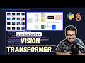 Vision Transformers - The simplest way to explain and code it.