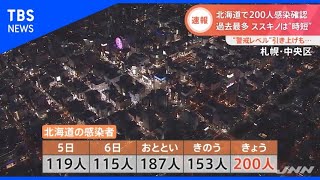 【速報】北海道 新たに２００人感染発表、初の２００人台【Nスタ】