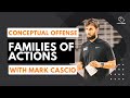 Families of Action for CONCEPTUAL BASKETBALL OFFENSE | Mark Cascio