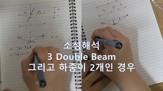 03 소성해석 Double Beam 그리고 하나 더