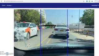 ANPR for surveillance in Oman