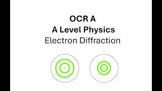 OCR A: A Level Physics: Electron Diffraction