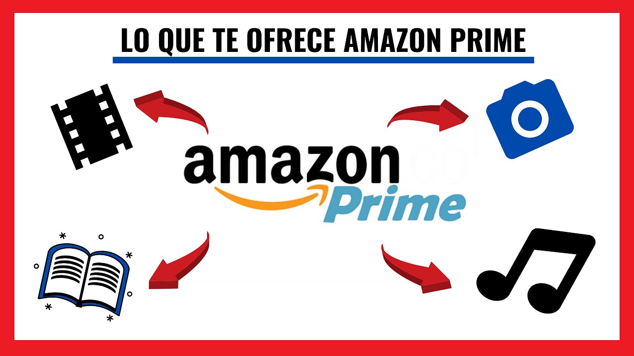 🎬 🎹 QUE TE OFRECE AMAZON PRIME 2020 🎼📸 Aprovecha Todas Las Ventajas De ...