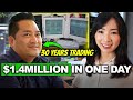 The Most Consistent Trading Strategy ft. Bao (30-Year Trading Veteran)