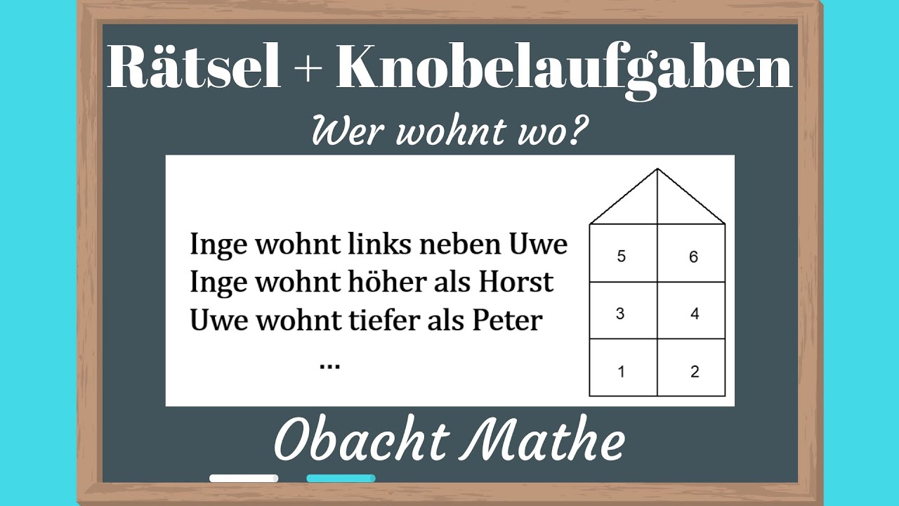 Rätsel: Wer Wohnt Wo? Rätsel & Knobelaufgaben Mit Lösung | ObachtMathe ...