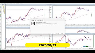 【RCCで振り返る】2025年01月23日対円の4通貨ペア