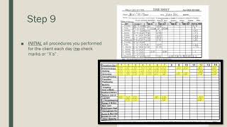 Completing a Time Sheet