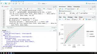 Computing and visualizing other prediction accuracy/error metrics (ROC, AUC, TPR, FPR, FNR)