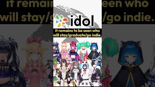 Idol VTuber Agency Bought By Brave Group #vtuber #idol #idolen