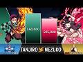 TANJIRO vs NEZUKO Power Levels 🔥 (Demon Slayer POWER LEVELS)