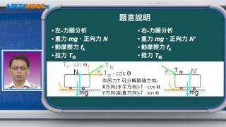 高中物理_選修物理 II_3-3 牛頓運動定律的應用I_摩擦力的介紹指考題目演練_趙臨軒