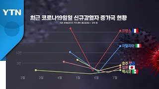 [뉴스라이더 뉴핵관] \