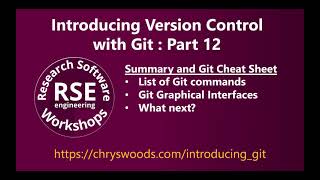 Introducing Version Control with Git : Part 12