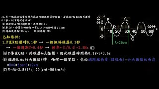 國二|波的傳播與特徵|有一繩波之位置座標與波源距離之關係如右圖，若波由P點至R點共歷時0.1秒，則下列何者正確? (A)當波動由P點至Q點時，共歷時0.4s...