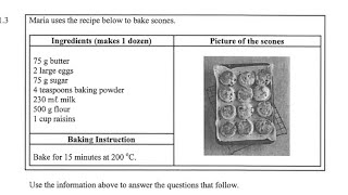 Grade 11 n 12 Mathematical literacy measurement conversion