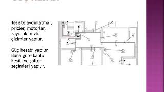 elektrik projesi