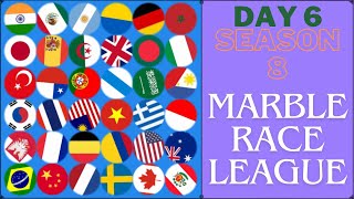 Marble Race League Season 8 Day 6: Marble Race in Algodoo