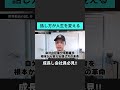 【本要約】世界最高の話し方 1000人以上の社長・企業幹部の話し方を変えた 「伝説の家庭教師」が教える門外不出の50のルール 世界最高の話し方