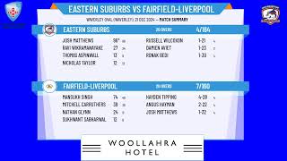 Eastern Suburbs v Fairfield-Liverpool