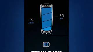 Develop Battery Saver App in Flutter | Flutter Battery Saver App |