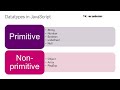 #10: JavaScript Tutorial for Beginners | Non-primitive data types