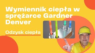 Odzysk ciepła ze sprężarki Gardner Denver www.sprezarki.com.pl TSSP